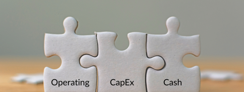 Types of business budgets puzzle pieces showing Operating, CapEx, and Cash